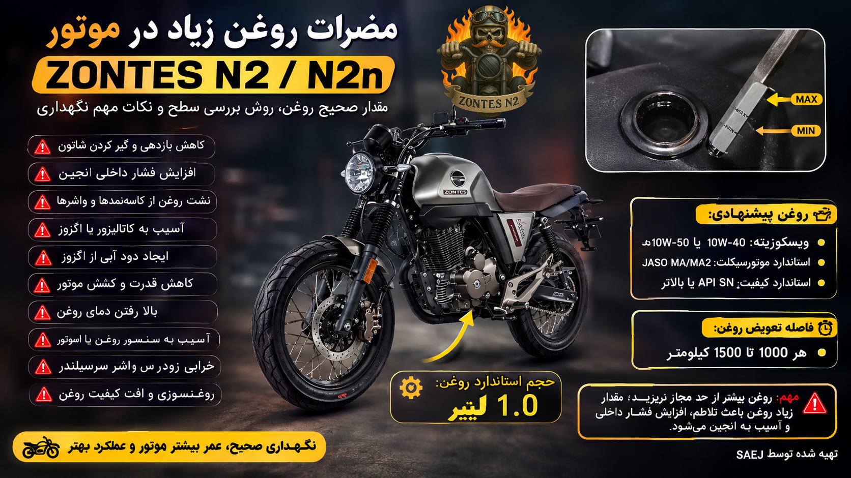 روغن زیاد در موتورسیکلتها چه ضرری دارد؟ | مقدار دقیق روغن موتور Zontes N2/N2n 230cc